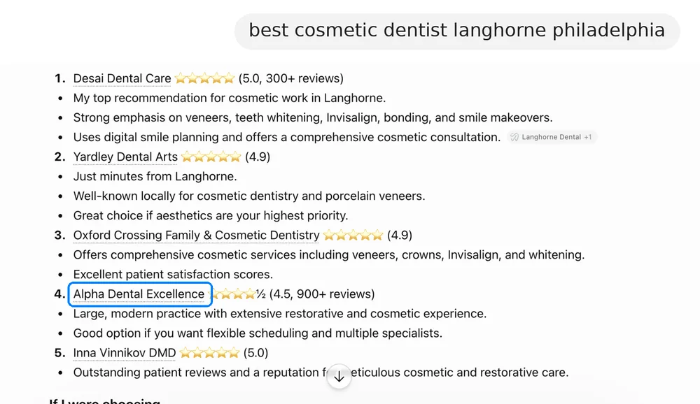 ChatGPT recommending Alpha Dental Excellence for "best cosmetic dentist langhorne philadelphia"